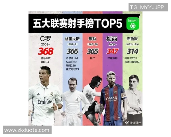 女商人携手足球明星共创商业传奇引领时尚潮流新风尚 女商人携手足球明星共创商业传奇引领时尚潮流新风尚