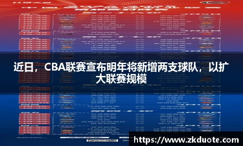 近日，CBA联赛宣布明年将新增两支球队，以扩大联赛规模