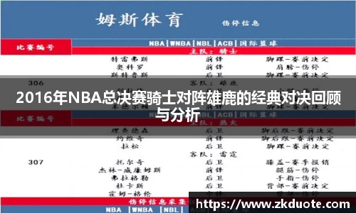 2016年NBA总决赛骑士对阵雄鹿的经典对决回顾与分析