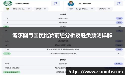 波尔图与国民比赛前瞻分析及胜负预测详解
